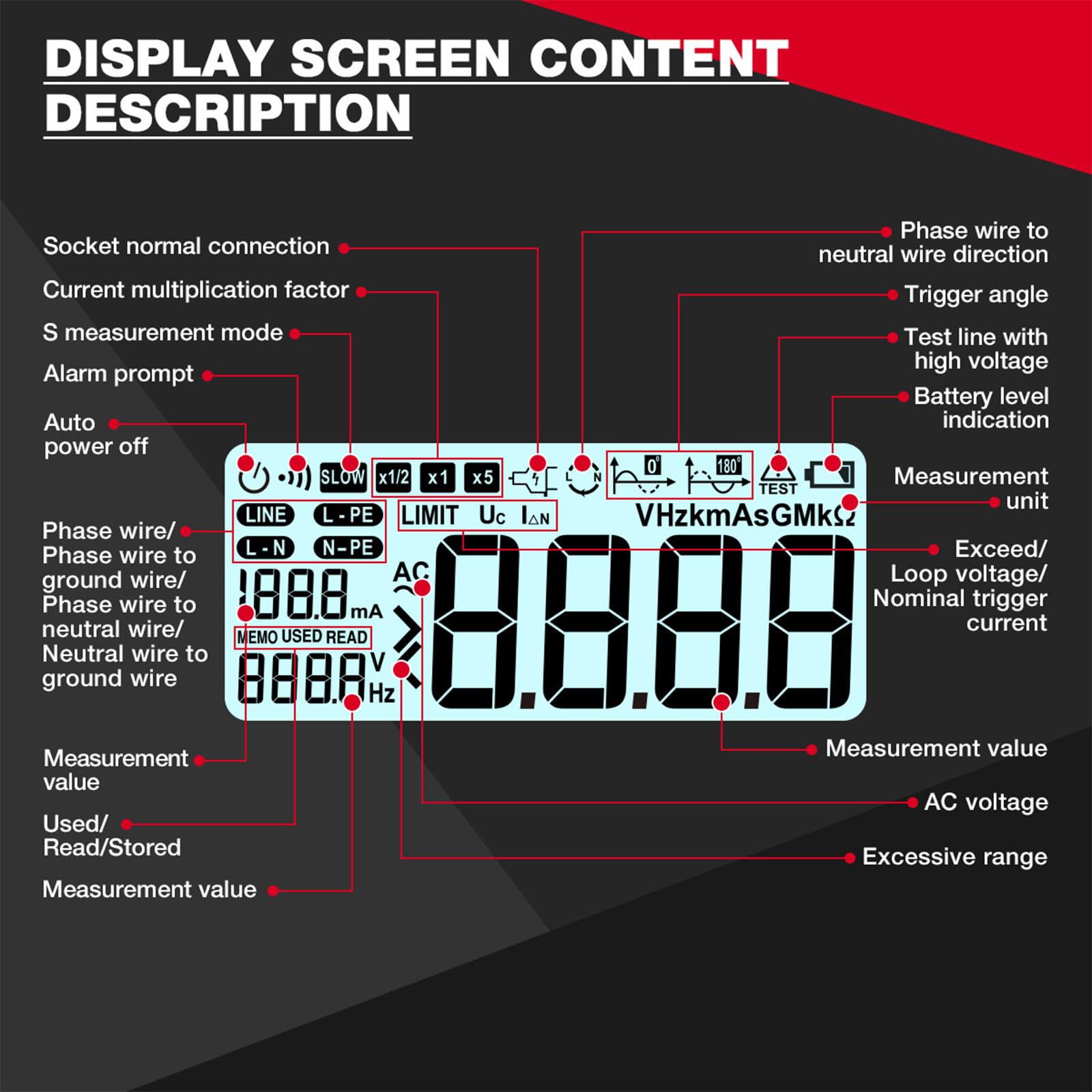Medidor de resistencia digital con interruptores de fugas para prueba de capacidad RCD, pantalla LCD retroiluminada, 1000 registros, voltímetro probador RCD