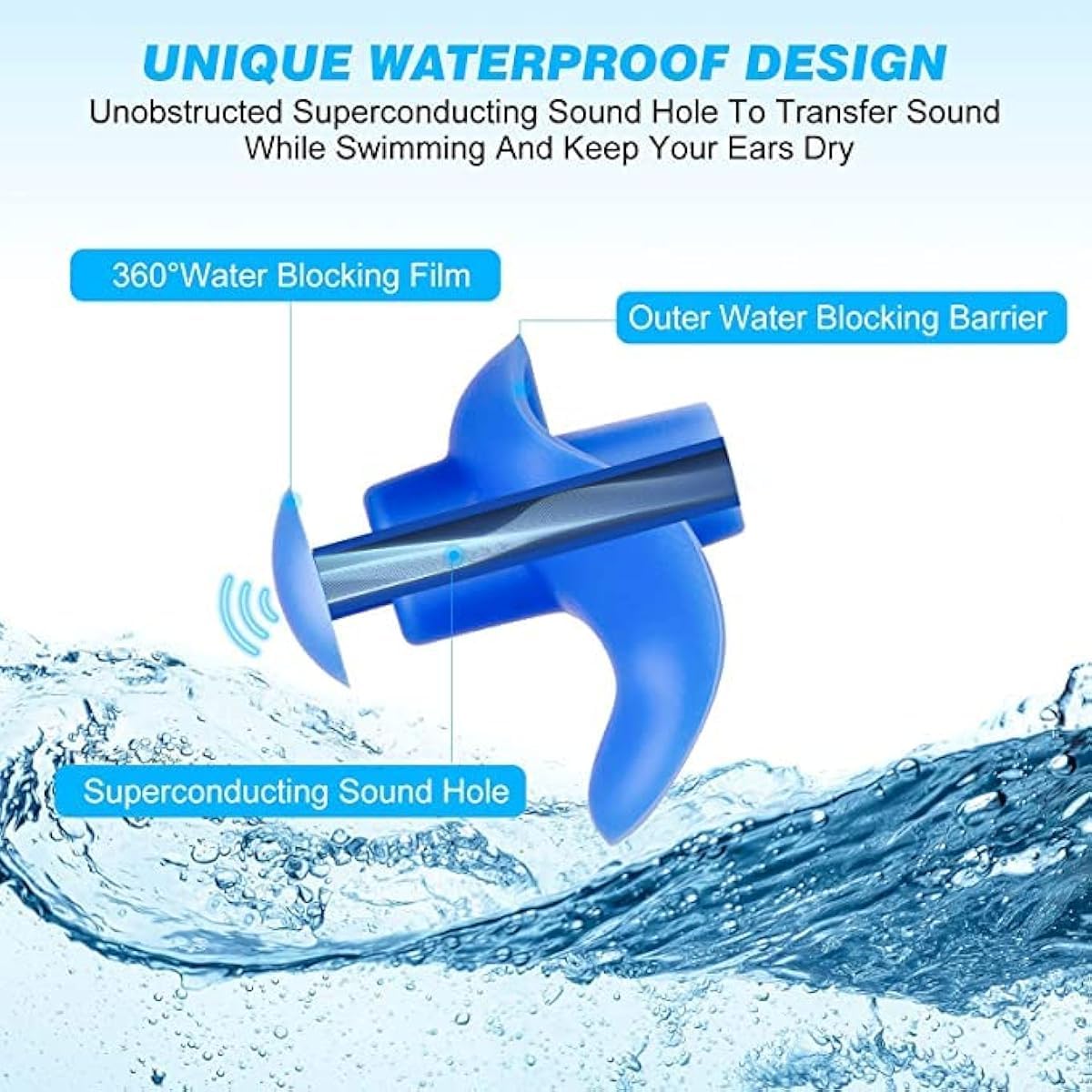 James 2 Pairs Swimming Ear Plugs for Men and Women, Blue 3