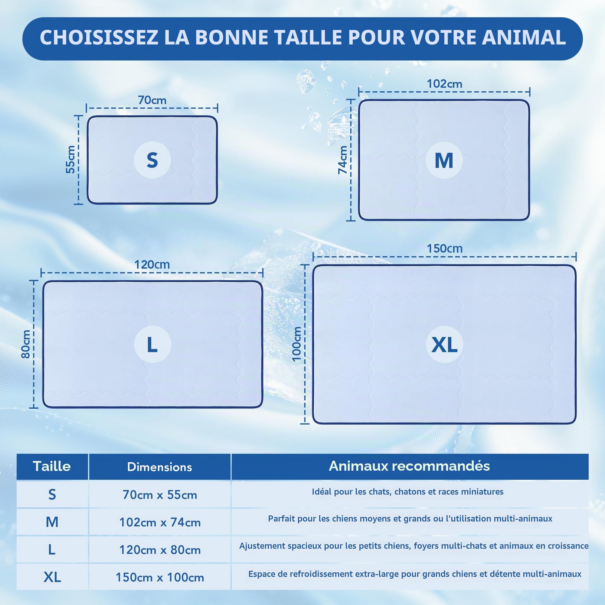 Deconovo Tapis Rafraîchissant pour Chien et Chat, Auto-refroidissant, Respirant, Pliable, pour Intérieur et Extérieur, 150x100 cm, Bleu Clair