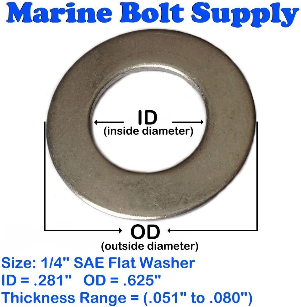 Type 18-8 Stainless Steel SAE Flat Washers - Marine Bolt Supply (1/4" Pack of 500pcs)