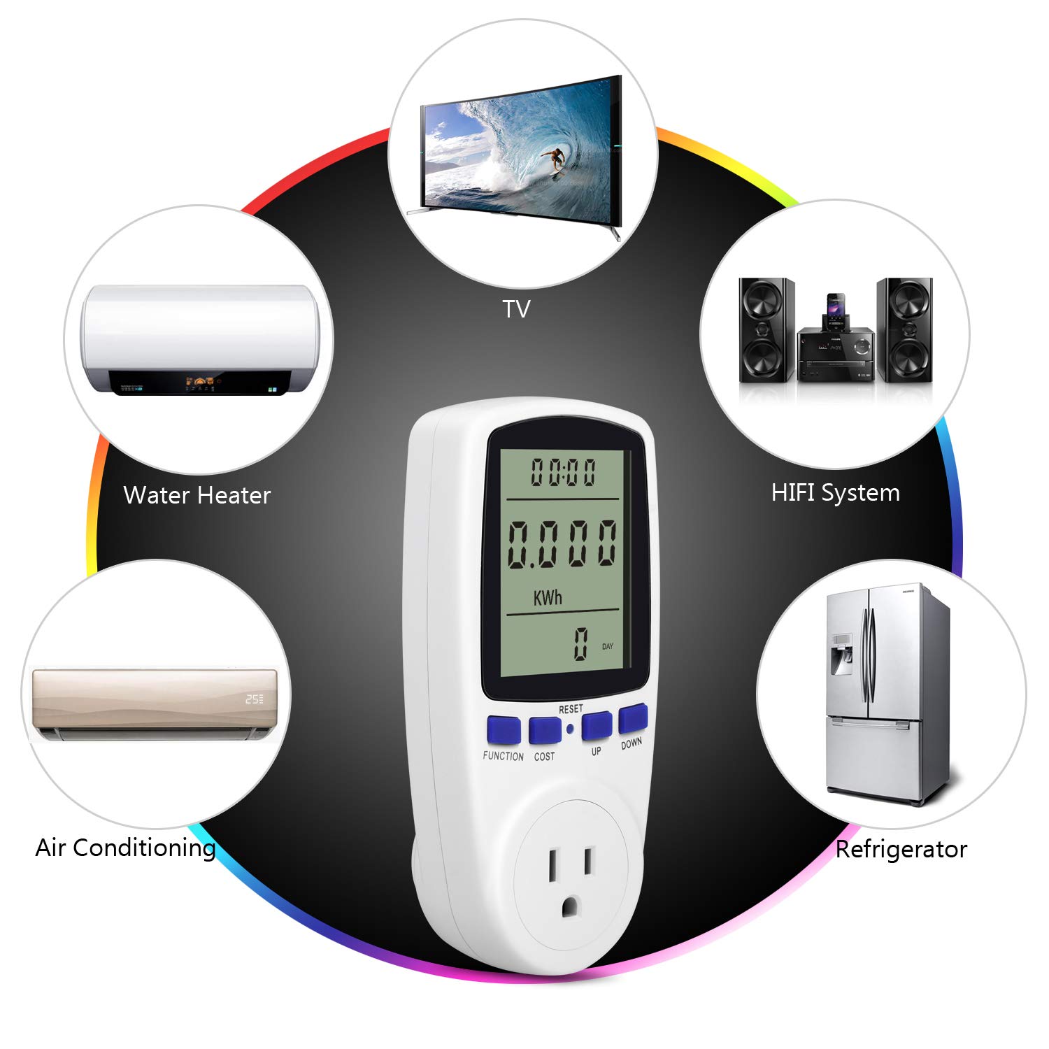 Kuman KW47US Electricity Usage Monitor Plug Power Watt