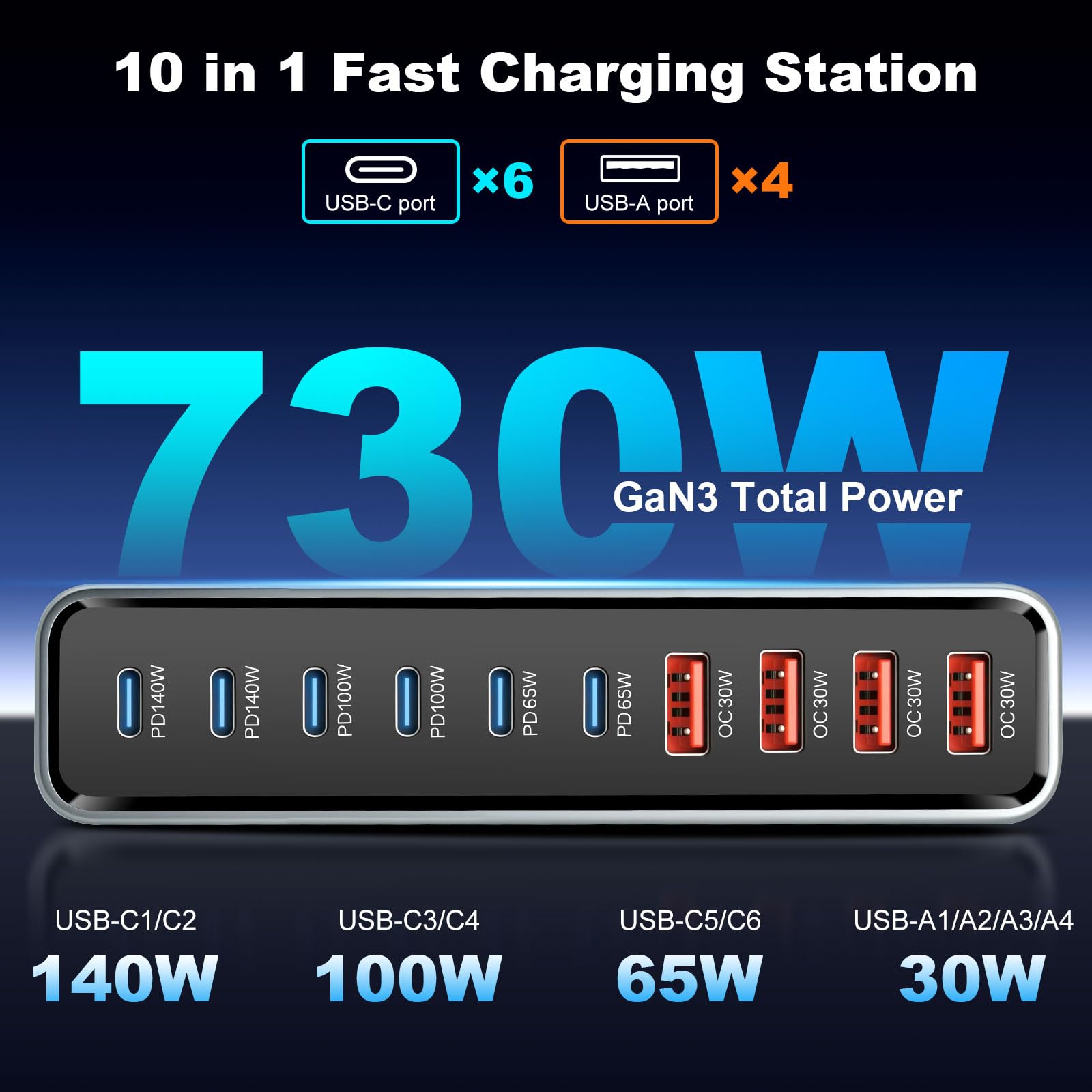 GaN III Chargeur USB C 730 W avec 10 ports, chargeur rapide USB GaN III avec 6 ports USB-C et 4 ports USB-A, Power Delivery, station de charge USBC pour MacBook Pro/Air, iPhone, iPad, Samsung plus