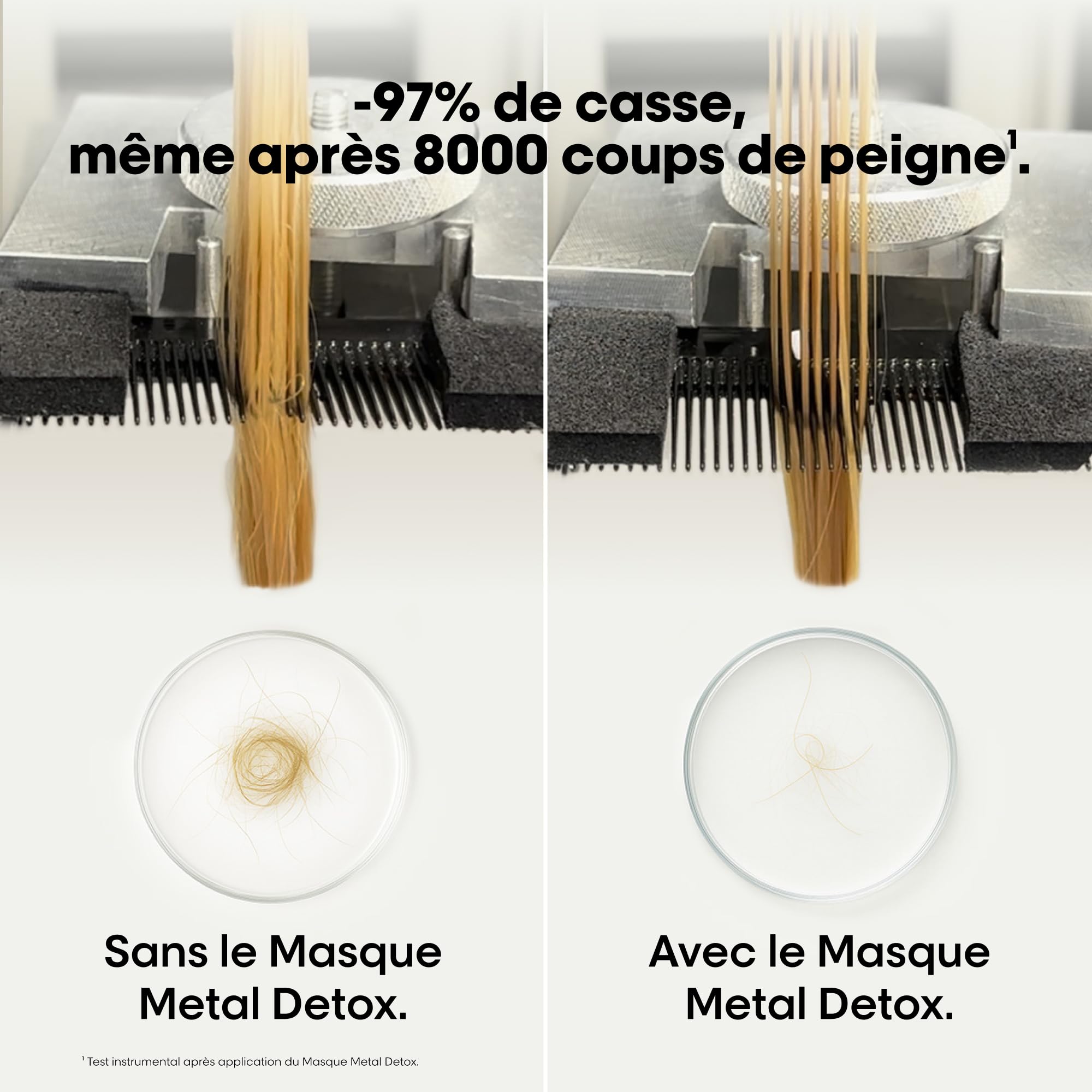 L'OREAL PROFESSIONNEL - Metal Detox - Cheveux Secs et Abîmés, Raides à Bouclés, Naturels à Colorés - Sans Sulfate - Anti-Casse - +67% de Nutrition - 2x Plus de Brillance