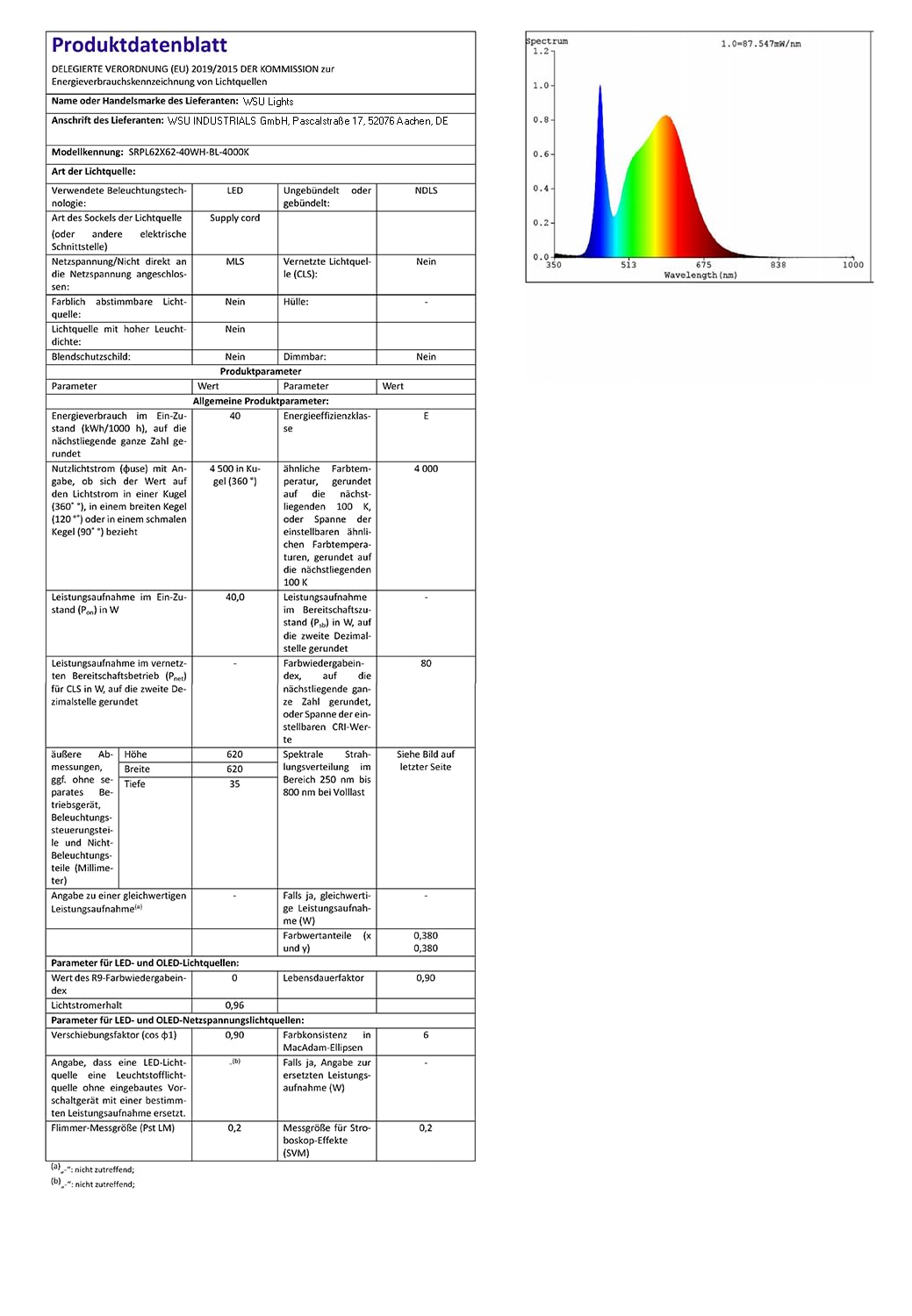 10x LED Panel, Deckenleuchte, 62x62cm, 3200lm, 4000K, 40W, inkl. Trafo, Rasterleuchten, Einlegeleuchte, Büroleuchten (4000K)