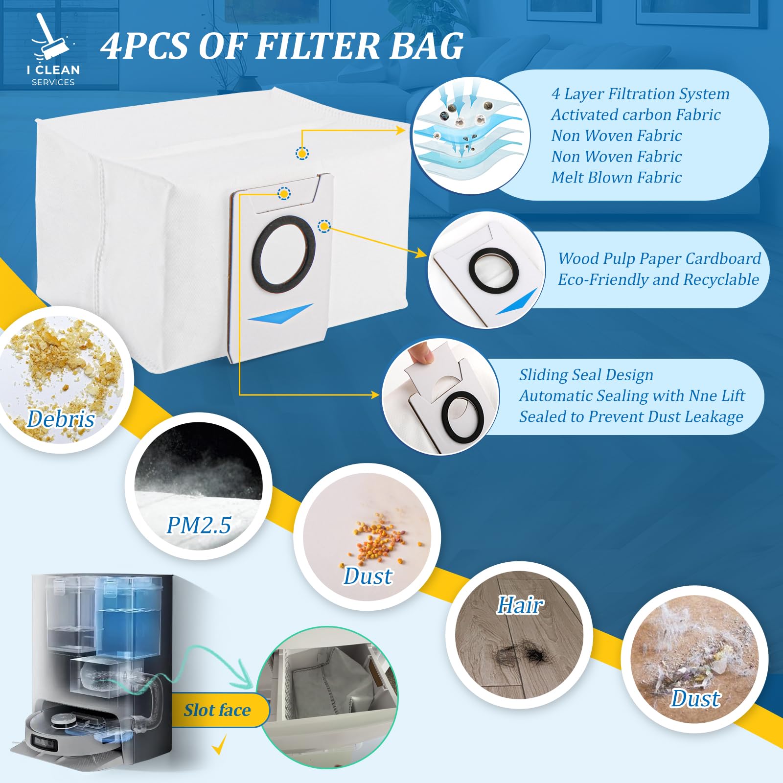 Kit Ricambi Per Aspirapolvere Robot Ecovacs Deebot N10 E N10 Plus – Panni, Filtri HEPA E Spazzole