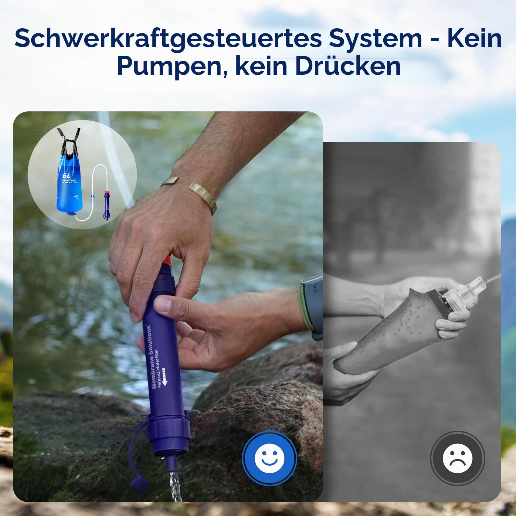 Membrane Solutions Gravity Wasserfilter Outdoor, 6 L Wasserbeutel Camping, Filtergenauigkeit bis zu 0,1 Mikron, Entfernt 99,9999% E.Coli, BPA-frei, für Notfälle, Wandern, Reisen