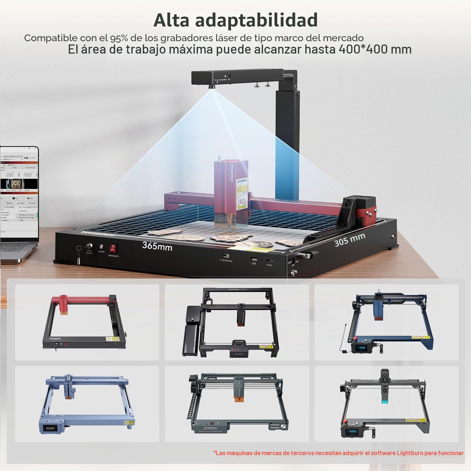 ATOMSTACK AC2 Grabadora Láser AC Serie Cámara Para Máquina de Grabado Láser Cámara Lightburn Vista Previa Inalámbrica Posicionamiento Preciso Grabado Por Lotes