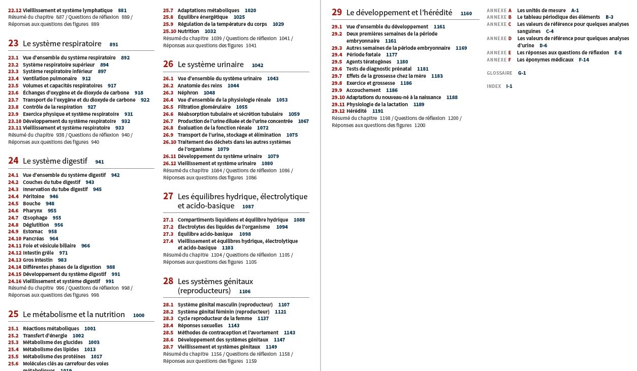 Anatomie et physiologie humaines