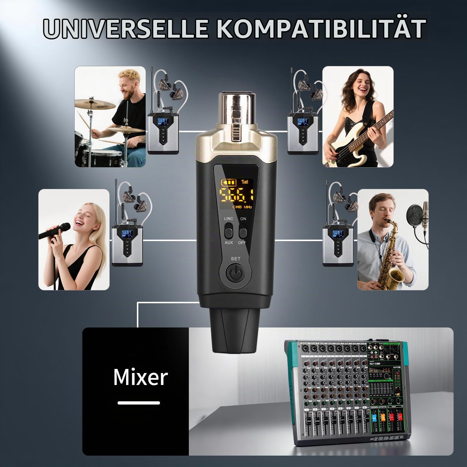 Depusheng T9-2 Drahtloses In-Ear-Monitoring-System mit Senderclip am Empfänger Automatische Kopplung In-Ear-Monitoring für Studio, Gitarre, DJ, Live-Auftritte (4)