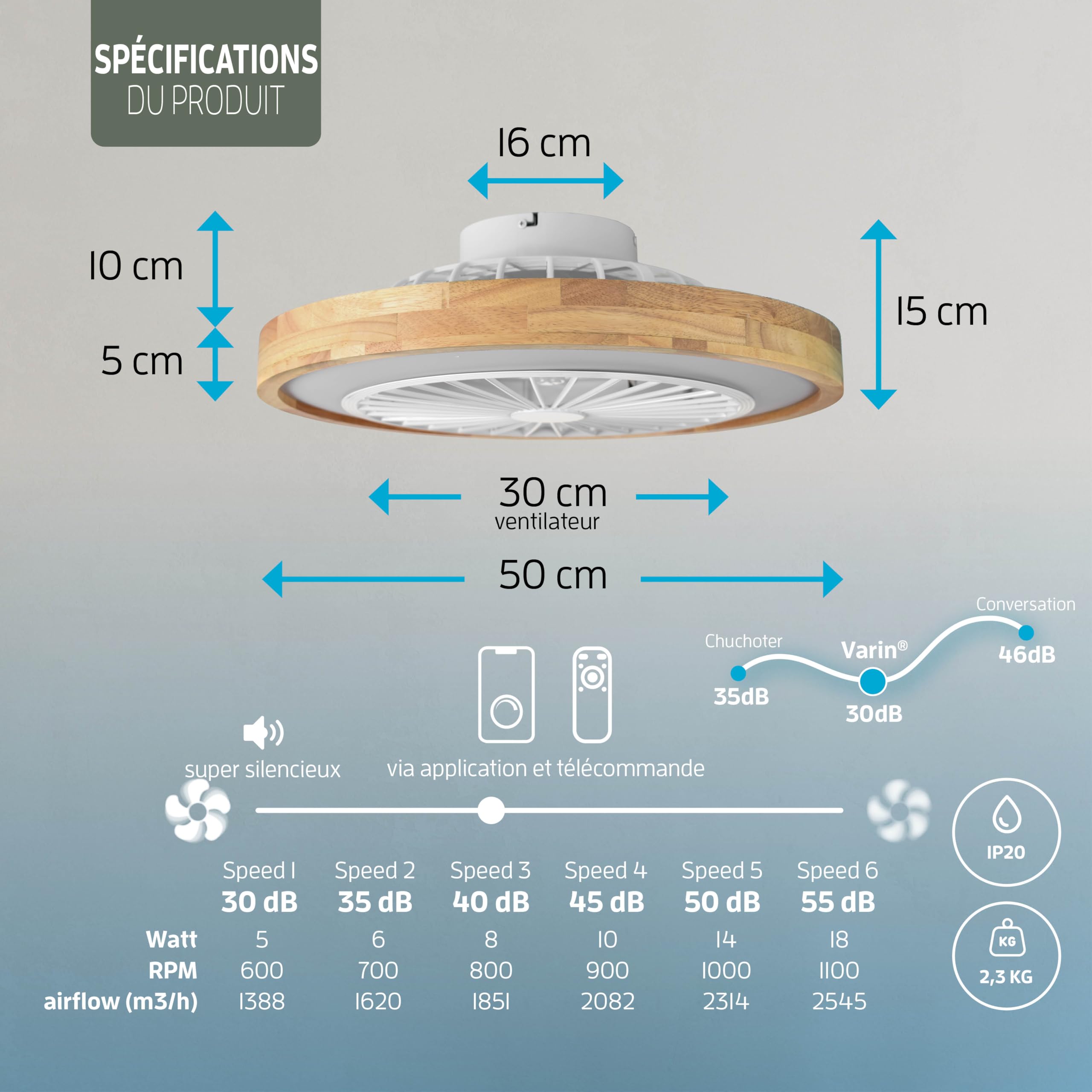 Varin Ventilateur Plafond avec Lumiere Intelligent, Plafonnier Silencieux Chambre, Tuya Wi-Fi LED 30W RGBW Ø 50 cm Télécommande 3000K-6000K Bois Clair