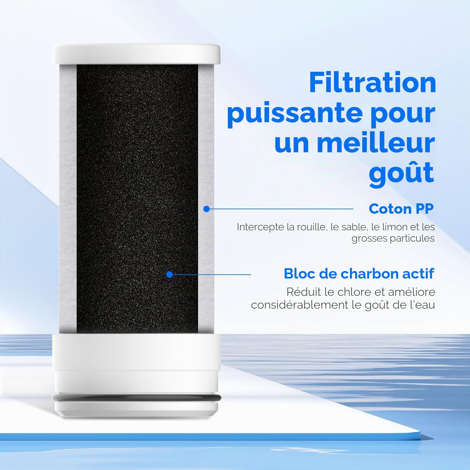Waterdrop WD-FF-03A Filtre à Charbon de Remplacemen pour Robinet WD-FC-06, Réduit le Chlore de 94,42%, le Mauvais goût et Plus Encore, Dure Jusqu'à 9 Mois (Paquet de 3)