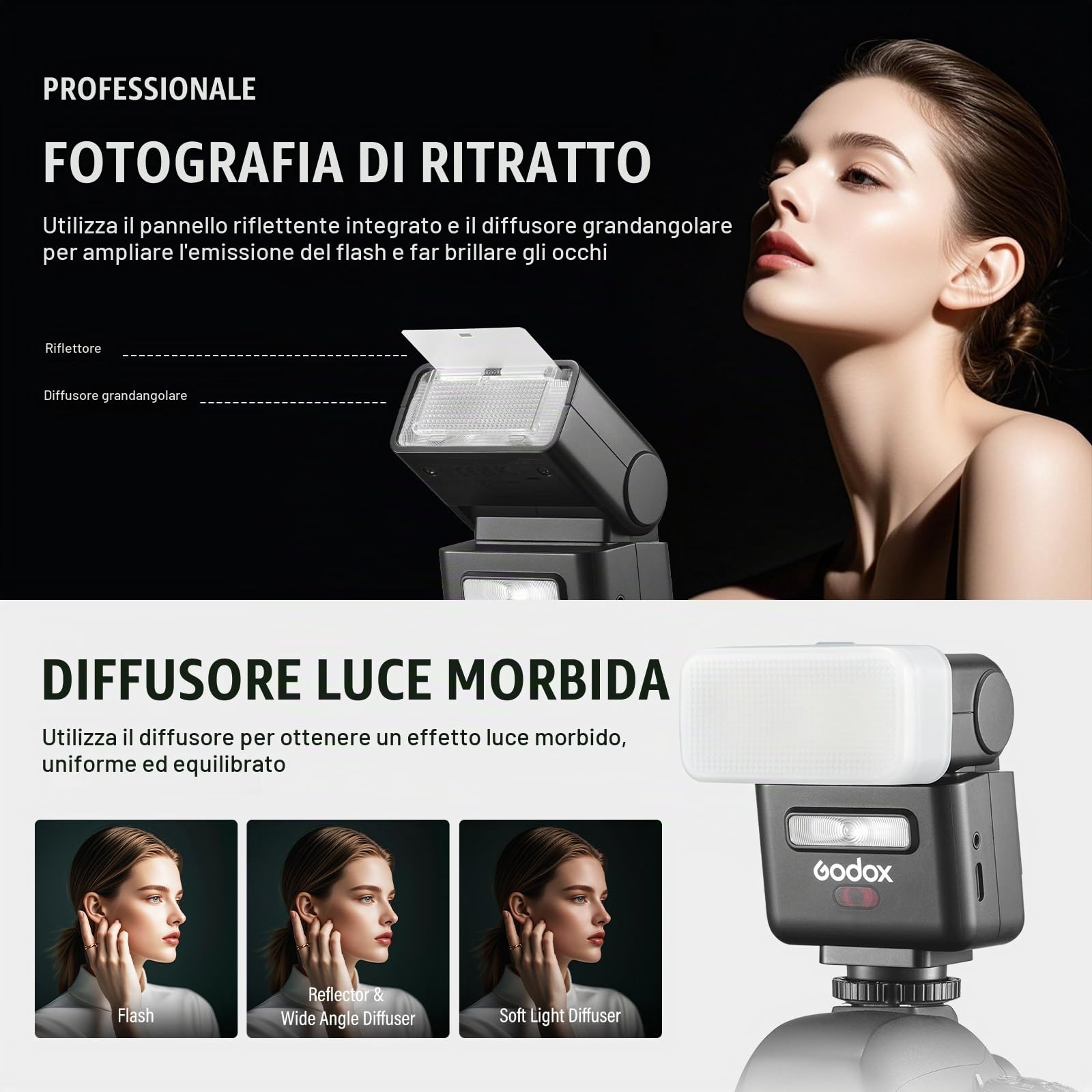Godox IT32 Flash per Fotocamera TTL con Trigger X5N per Nikon Camera 2.4G GN18 510 Flash a Piena Potenza Touchscreen Riflettore Integrato Luce LED Filtro Colore Magnetico