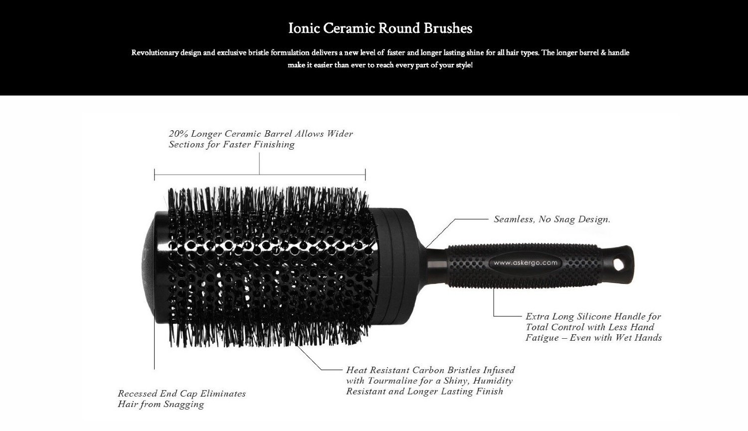 Amazon.com : Ergo Professional Round Ionic Ceramic Brush 65mm (3 1/2") New  in Box : Beauty & Personal Care