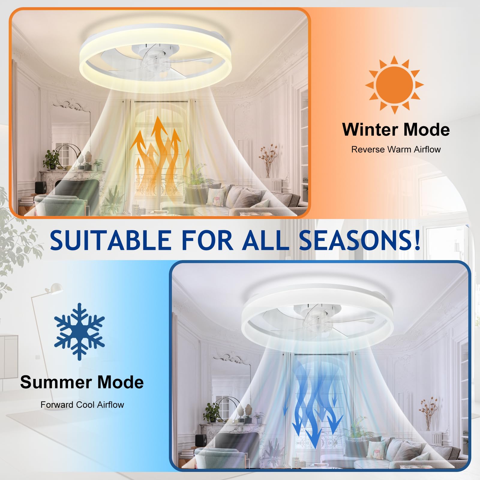 Depuley Ventilador de techo LED con luz: ventilador moderno de perfil bajo de 20" con mando a distancia para aplicaciones - Lámpara con ventilador blanco regulable sin aspas para dormitorio
