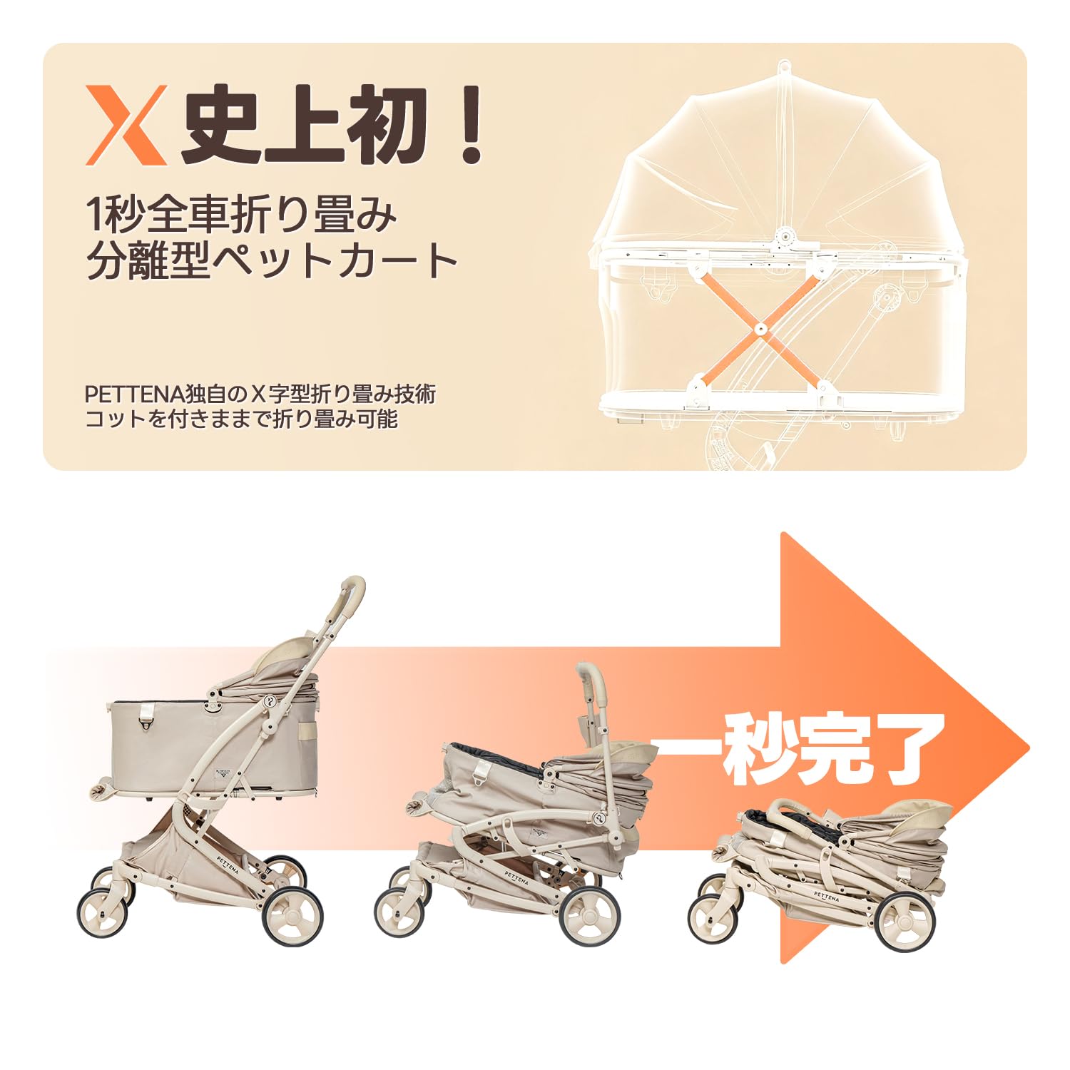 Amazon.co.jp: PETTENA Pet Cart, 1 Second Instant Folding Separate