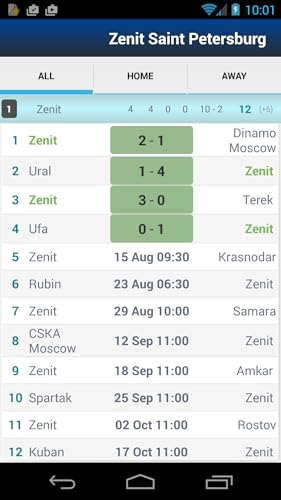 Русский футбольная лига Premium Version