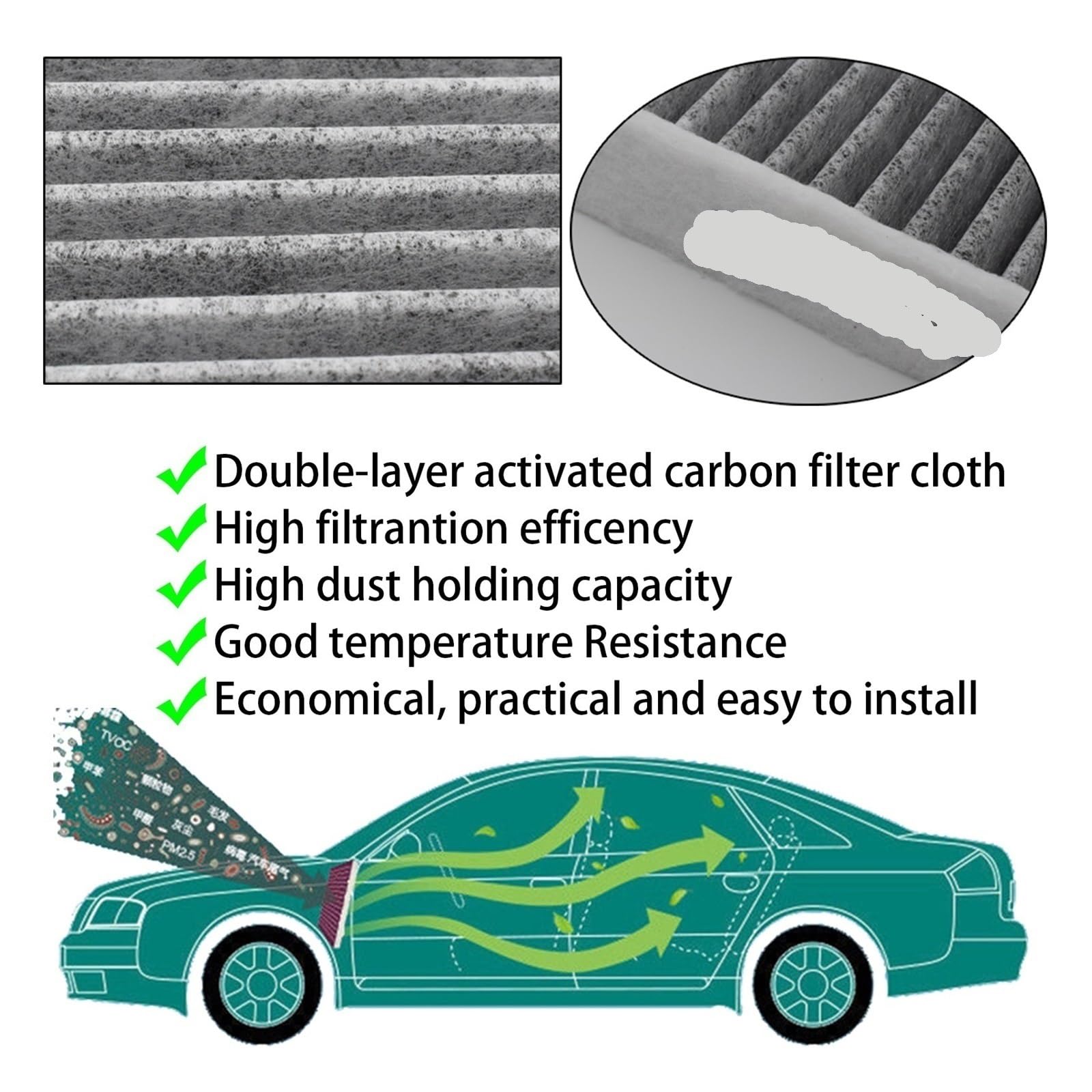 Adatto per Focus Transit Connect Lincoln MKC Filtro Abitacolo Antipolline
