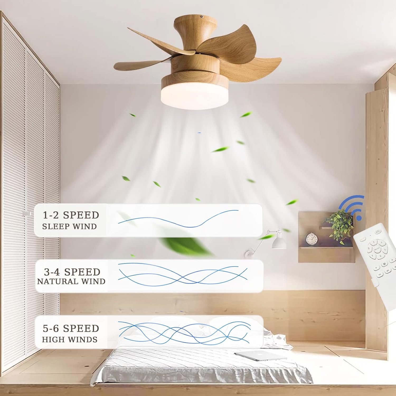 YUEGOO Ceiling Fans with Lamps,Led Ceiling Fans with Lights and Remote Control Reversible Chandelier Fan Light 6 Speed Quiet Grain Small Ceiling Light Fan for Kitchen Bedroom