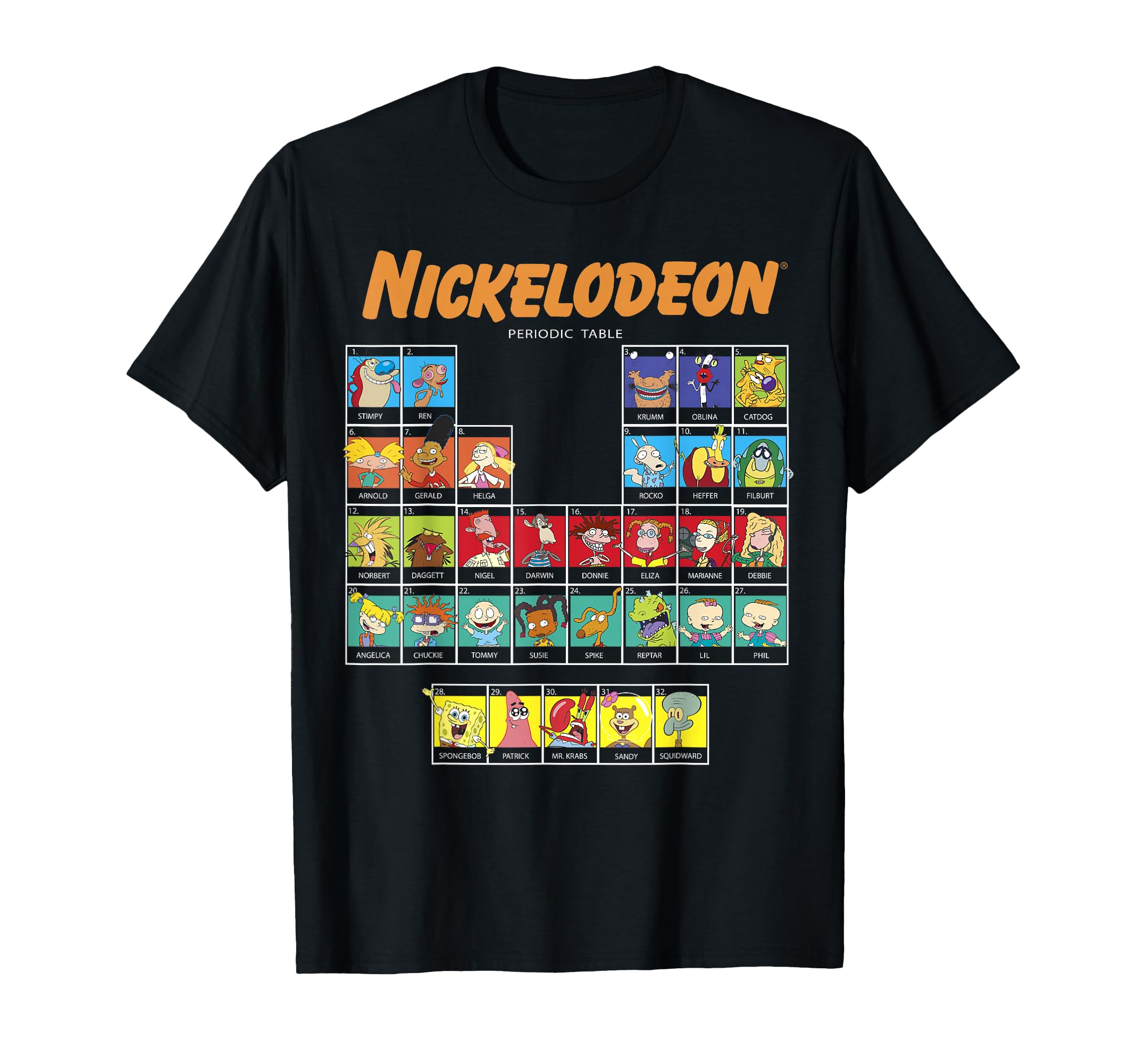 Periodic Table of Characters T-Shirt