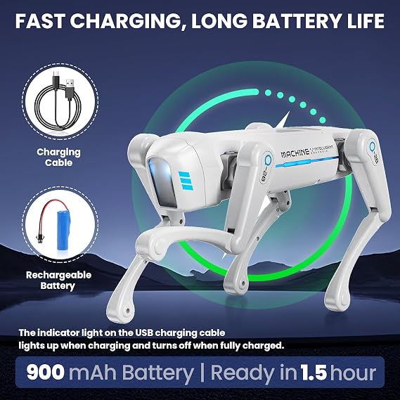 cxjoigxi Smart Robot Dog
