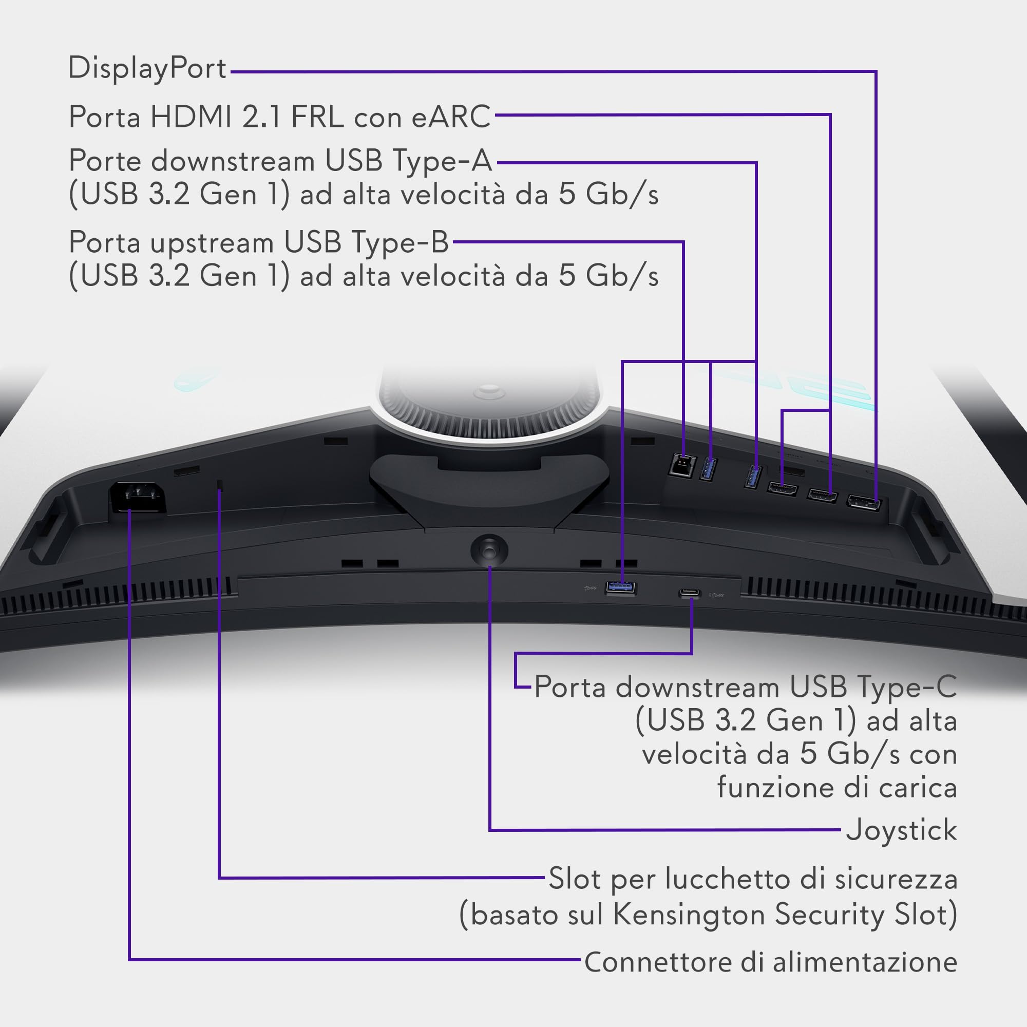 Alienware AW3225QF 32" 4K UHD (3840x2160) 1700R Monitor Gaming Curvo, 240Hz, QD OLED, 0.03ms, NVIDIA G-SYNC Compatible, HDR, Dolby Vision, USB-C, DisplayPort, 2x HDMI, 4x USB, 3 Anni di Garanzia