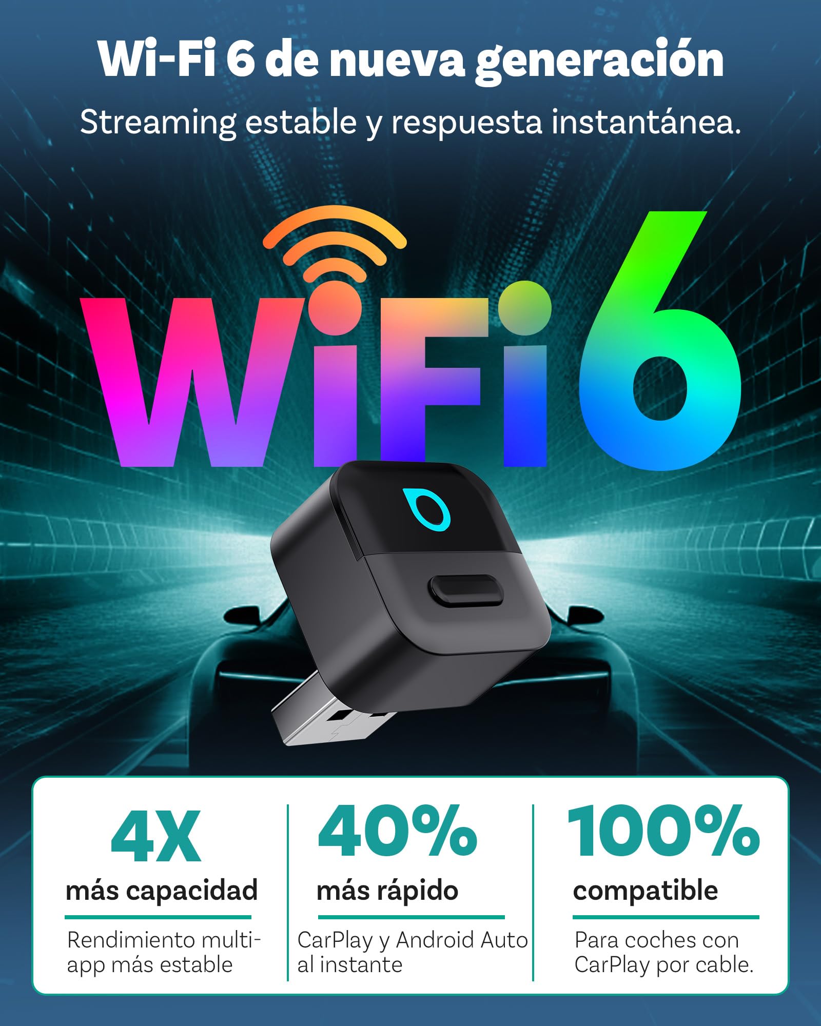 OTTOCAST Mini Pico, 2026 Adattatore Wireless 2-in-1 CarPlay & Android Auto, Cambio Dispositivo con un Tocco, Plug & Play, WiFi 6 & Bluetooth 5.4, Connessione automatica per i Phone & Android