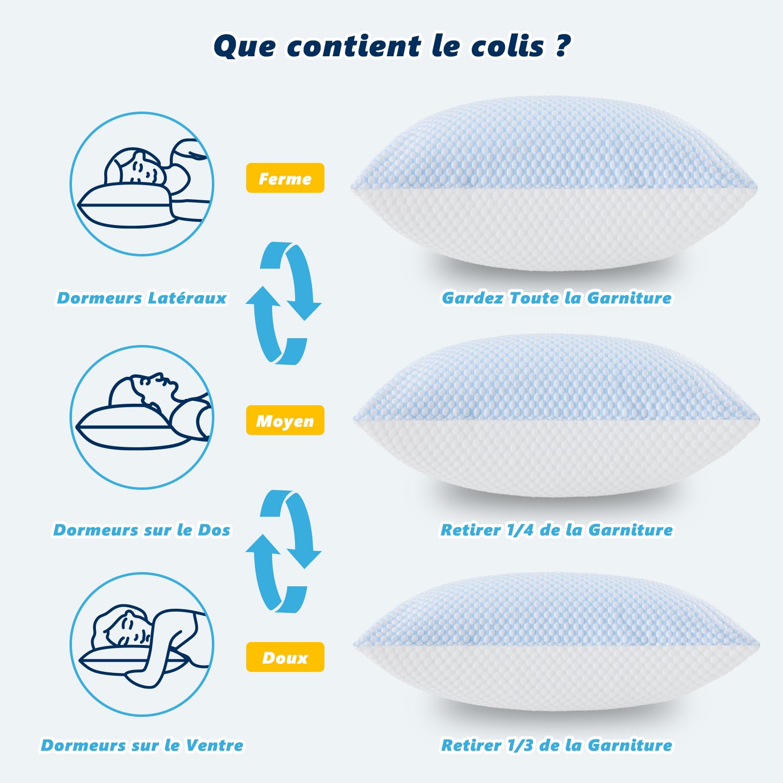 Oreiller Memoire Forme 40x80 cm Ergonomique Cervical Réglable Meilleur Pillow Plat Coussin à Amovible Taie Oreiller et Fermeture éclair