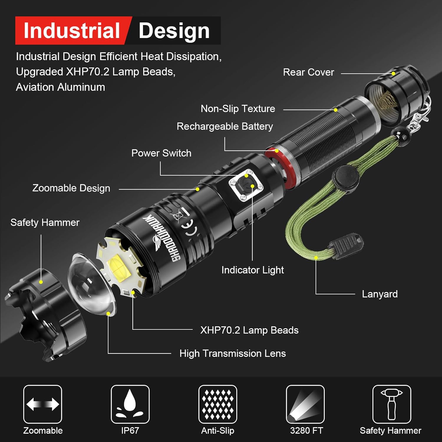 Explotó view of Shadowhawk S9322 flashlight components including rear cover, non-slip texture, rechargeable battery, power switch, zoomable design, safety hammer, XHP70.2 lamp beads, high transmission lens, indicator light, and lanyard.