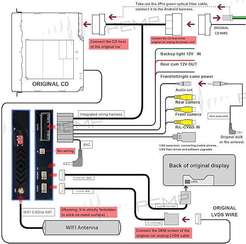 Miniatura 6 de PEMP Caja inalámbrica de CarPlay Android Airplay MMI para BMW E60 E61 E63 E64 E70 E71 E87 E90 CCC (CCC)