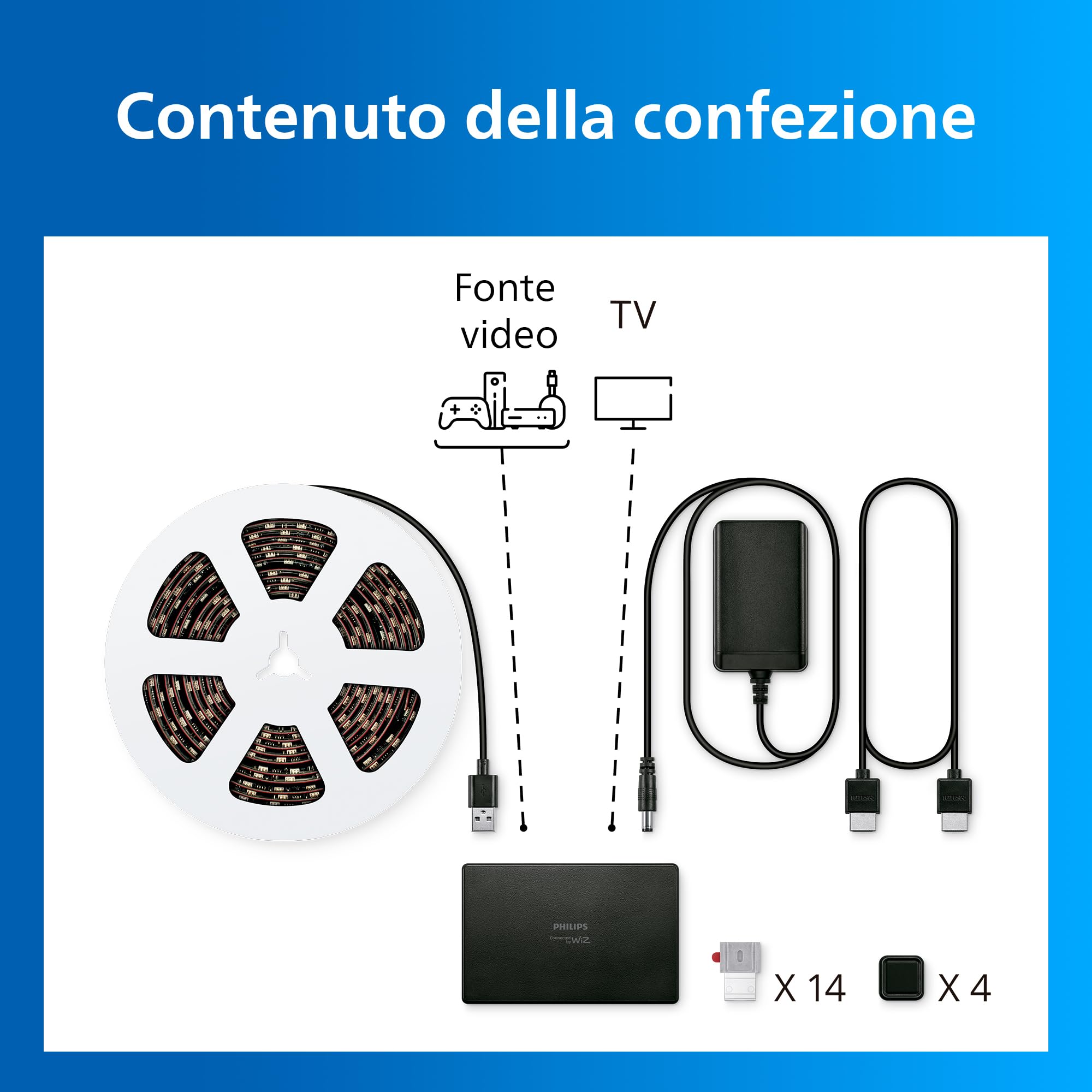 Philips Smart Lighting HDMI 2.1 Sync Box 8K led Retroil TV da 75-85”, Striscia LED RGBIC, Freq Agg Ultraveloce, Luce Personalizzabile, Facile da Installare, TV, Film, Giochi, Ingresso HDMI Richiesto