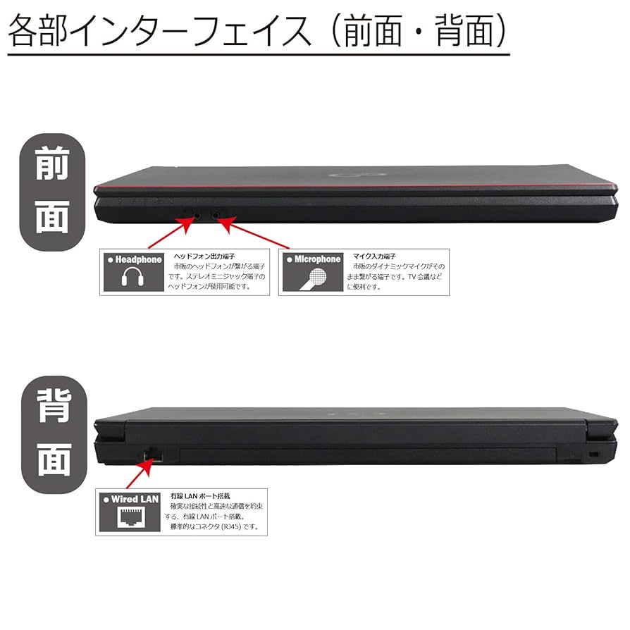 Amazon.co.jp: Fujitsu Lifebook A574/K(KX) Core i5-4310M 2.7