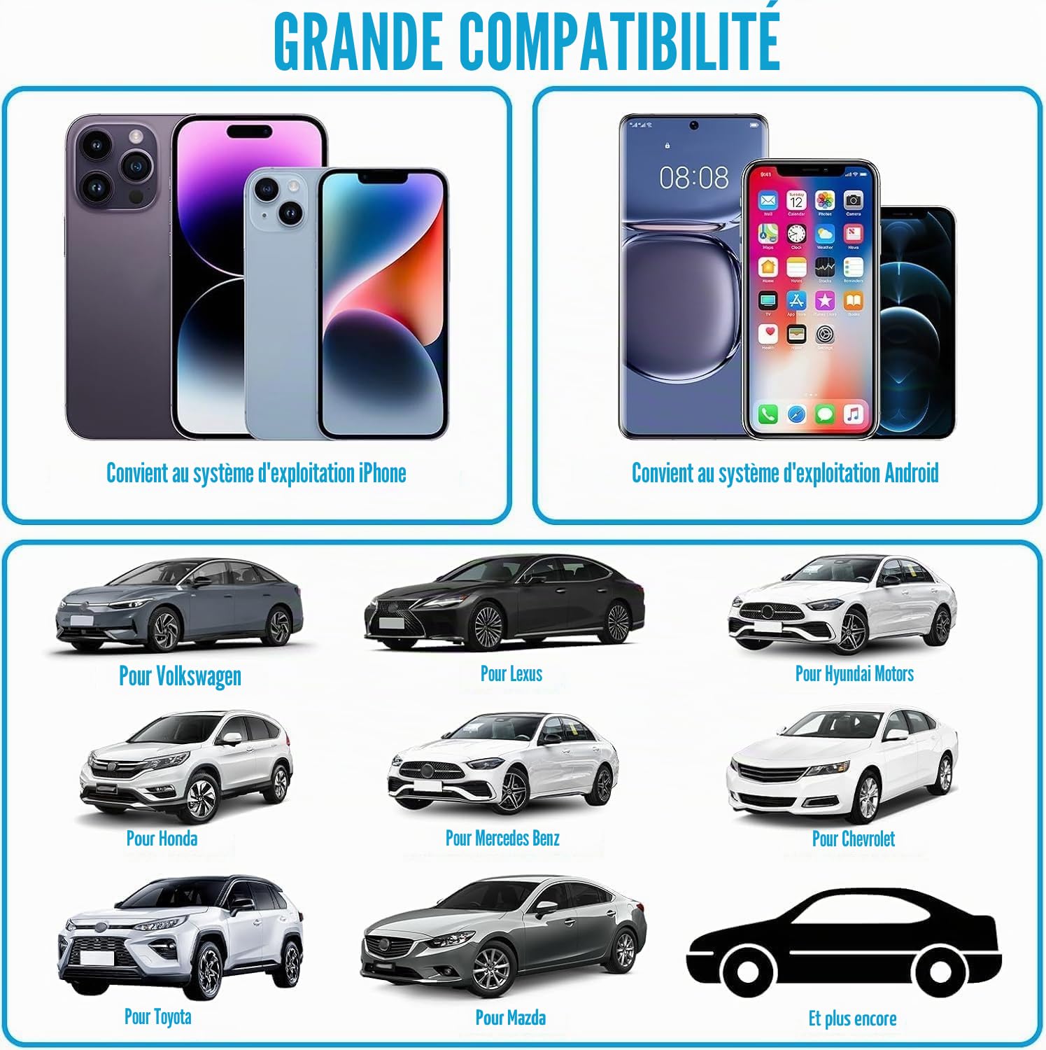 CarPlay sans Fil 2 en 1 pour Apple CarPlay/Android Auto, Mini Adaptateur sans Fil pour iPhone iOS 10+/Android 11+ et Plus de 2016 Voitures, USB/Type-C, Car Play Voiture (‌Noir)