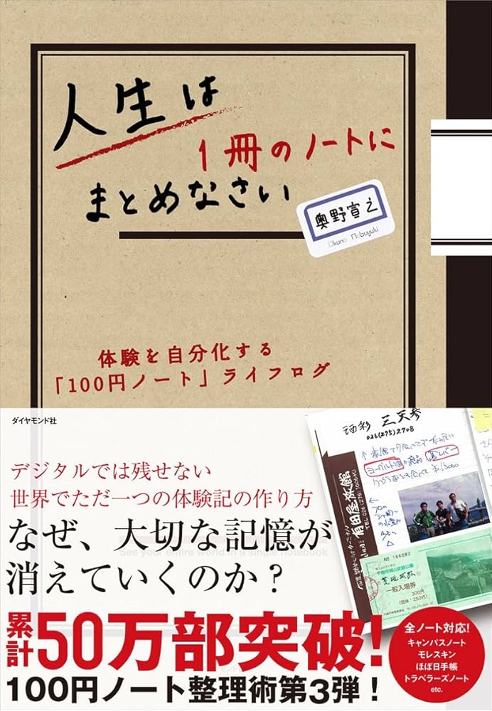 【２０世紀の思い出深い出来事を１冊ずつにまとめた１００冊セット】 週刊２０世紀 20世紀の思い出深い出来事を1冊ずつにまとめた100冊セット