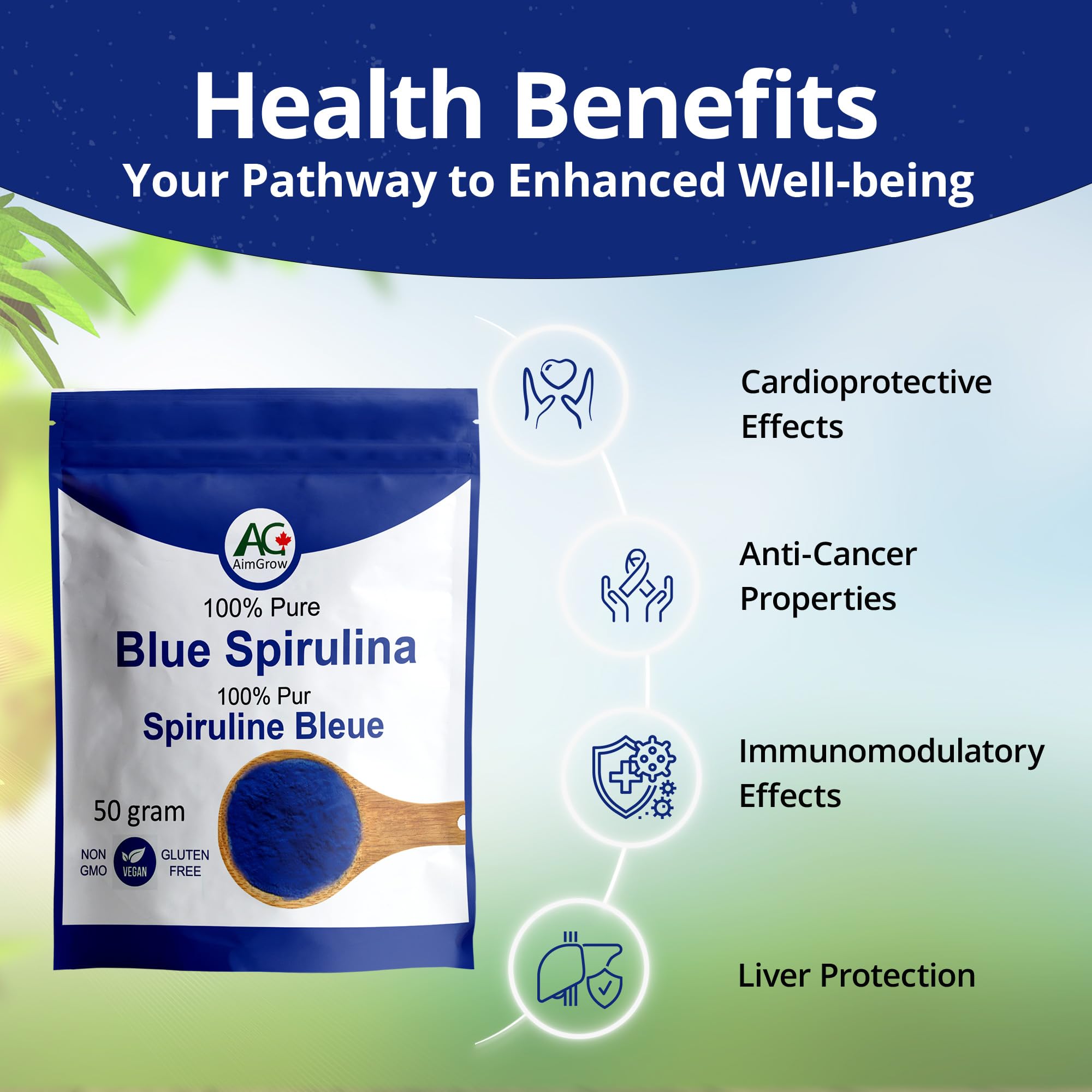 Niebieska Spirulina