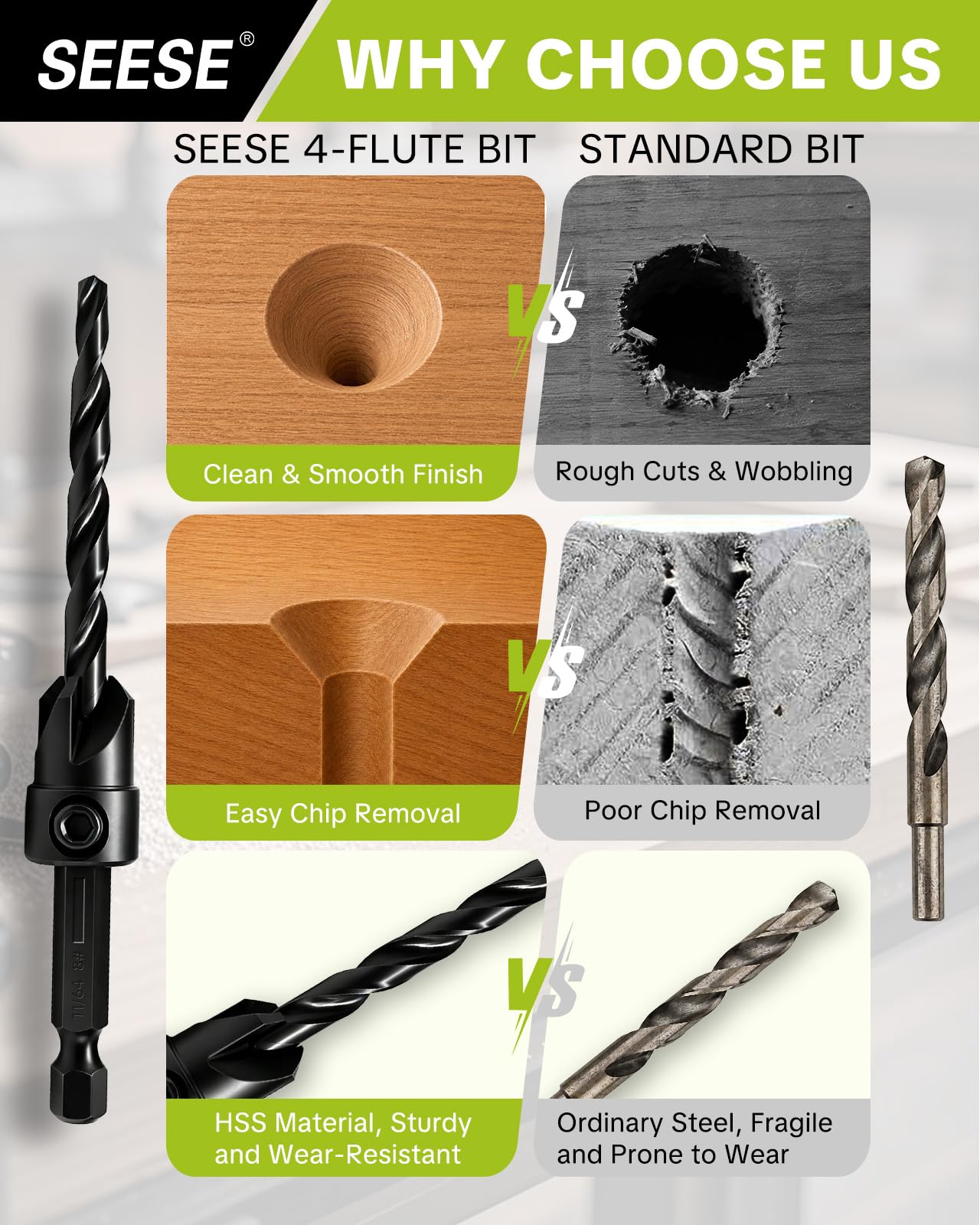 SEESE Countersink Drill Bit Set - 15 Piece -4