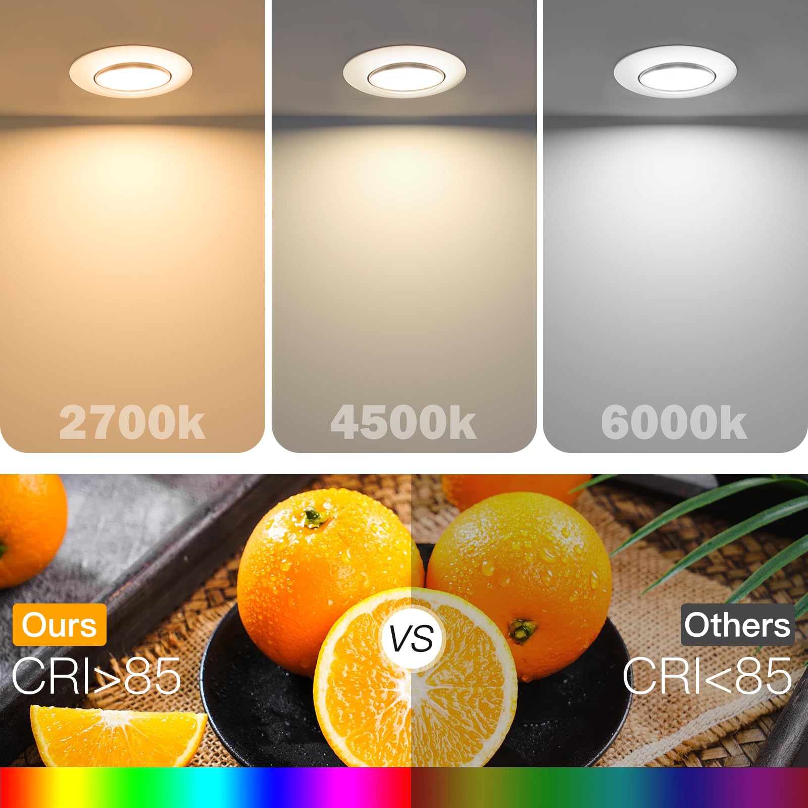 Reflektor LED do zabudowy, bardzo płaski, 25 mm, wpuszczany reflektor 2700 K, ciepła biel, 5 W, 600 lm, Equi. 70 W żarówka halogenowa IP44 wpuszczana sufitowa, do łazienki, salonu, pudełko 10 sztuk