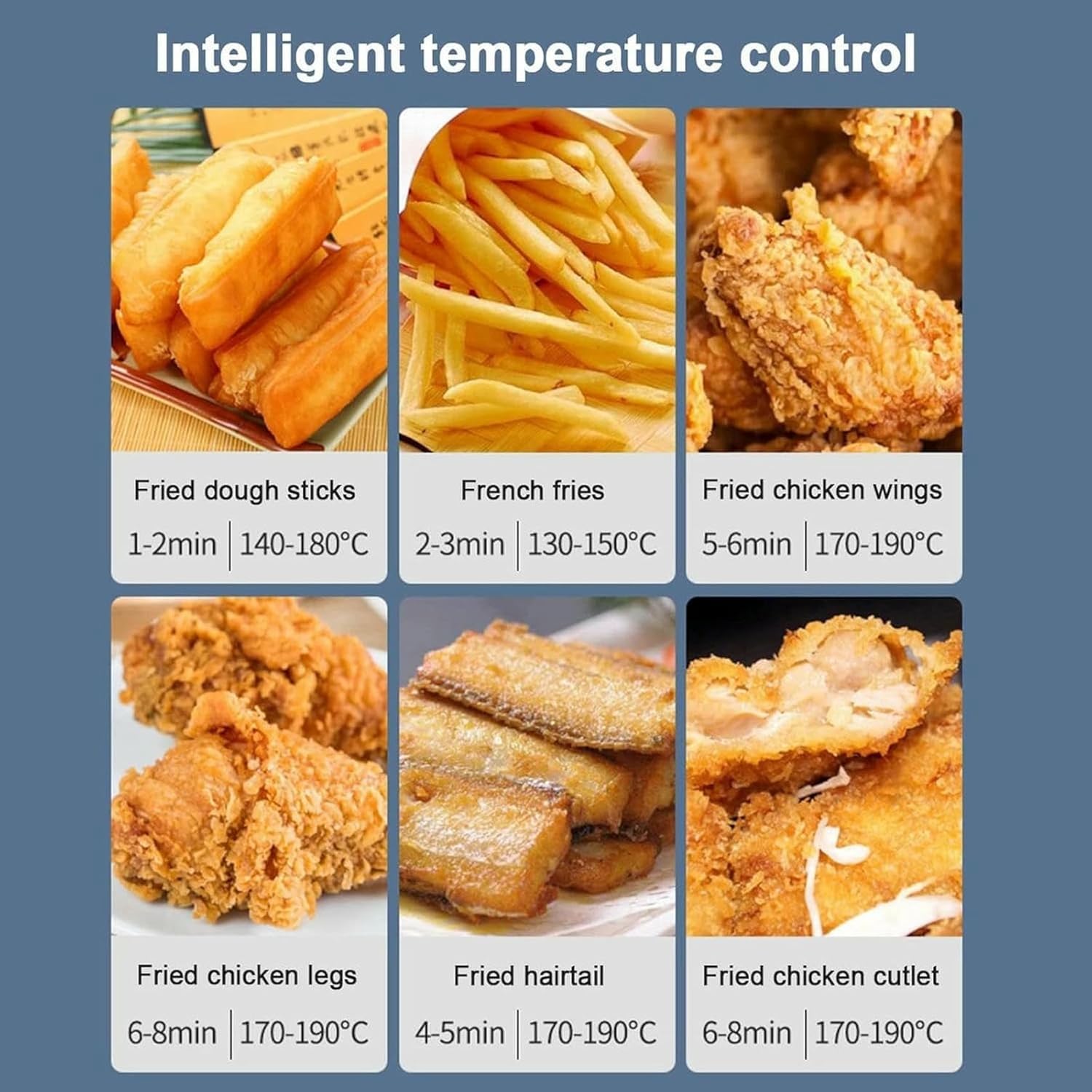 Commercial Fat Fryer Basket Commercial Deep Fryer - 2500W 10L Double Tank Electric Deep Fryers with Baskets and Lids, Stainless Steel Countertop Oil Fryer for French Fry~/