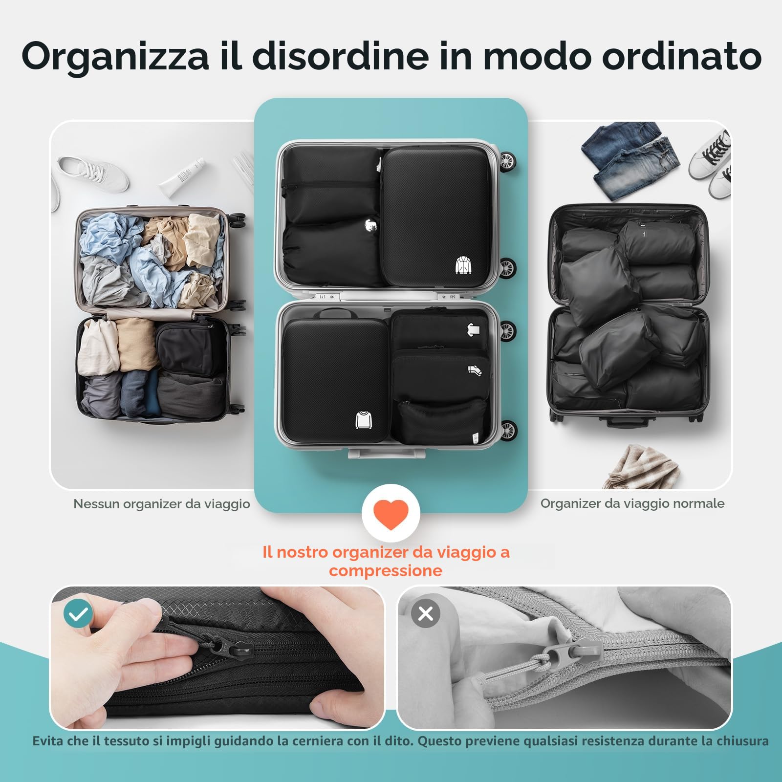 Organizer Valigia Packing Cubes Compression 8 Pezzi Set Travel Organizer