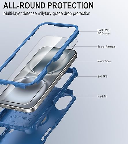 Miniatura 3 de Funda para iPhone 16, protector de pantalla 2X, protección resistente, esquinas de protección de aire, resistente y duradera, funda resistente y