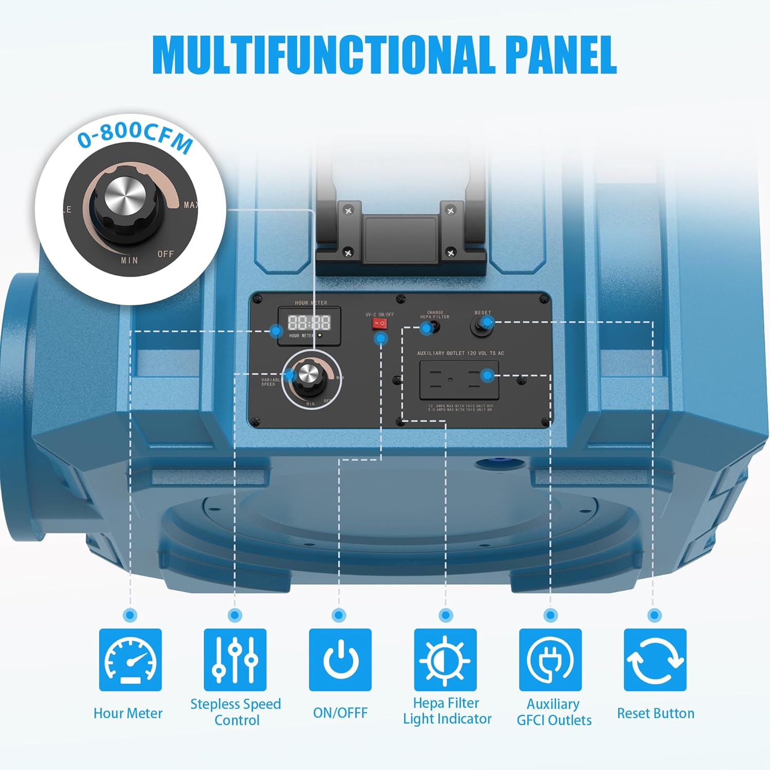 800CFM Hepa Air Scrubber with 4-Stage Filtration, Stackable Negative Air Machine, Commercial Air Purifier with MERV-10/HEPA/Carbon Filters for Water Damage, Construction, Industrial and Home Use