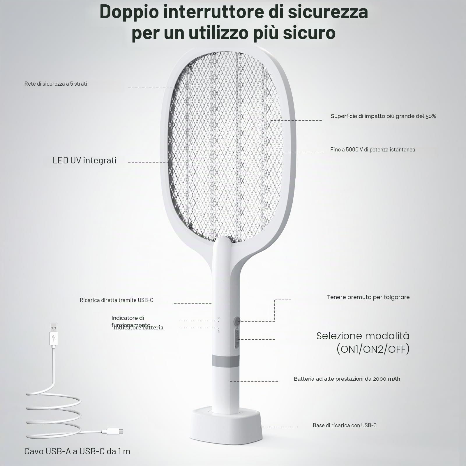 Racchetta Zanzare Elettrica, 5000V Racchetta Zanzare con USB Ricaricabile e LED 2 in 1, Protezione Maglia a 3 Strati Adatto per Casa Giardino Campeggio Interni ed Esterni (2PS)