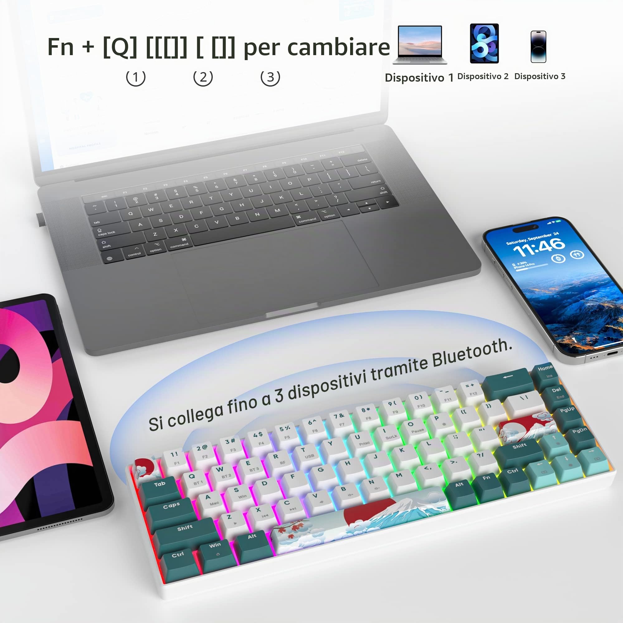 SOLIDEE tastiera meccanica RGB wireless 65%,tastiera Bluetooth 5.0/2.4Ghz/cablata a 3 modalità,68 tasti retroilluminazione RGB,mechanical keyboard hot swappable con Gateron Yellow Switchs(68 Forest)