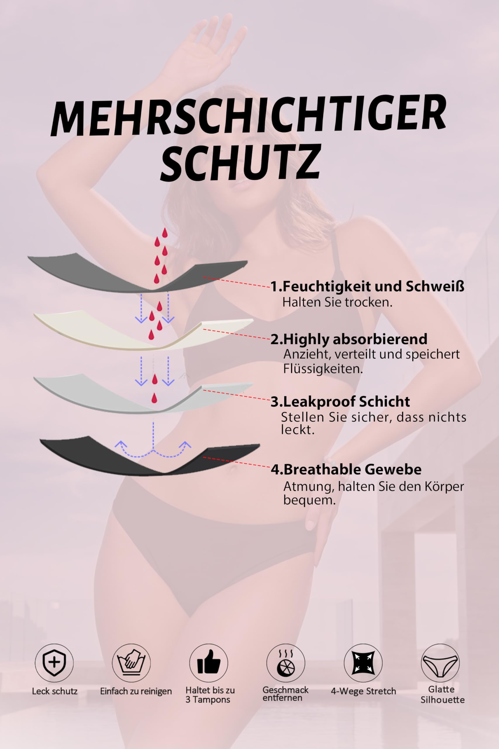 Damen Perioden Badehose Menstruations Badeshorts Leckdicht‌ Period Badeanzüge Quick Dry Bikini Bottoms für Teens