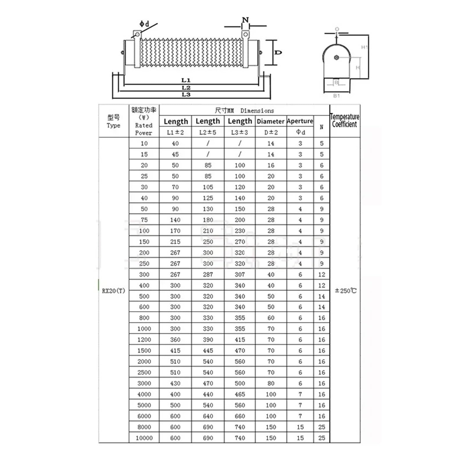 Résistance bobinée réglable RX20T 50 W-5000 W, rhéostat coulissant haute puissance en céramique(500W 50 Ohm)