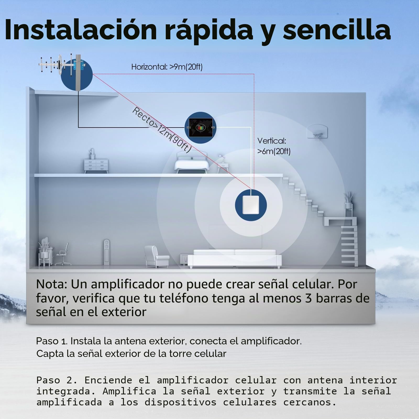 Amplificador Señal Movil 5 Bandas 20/8/3/1/7 - Amplificador de Cobertura Movil 4G/3G LTE gsm 70dB para Zonas Rurales y Oficinas (Compatible con Movistar/Orange/Vodafone/)