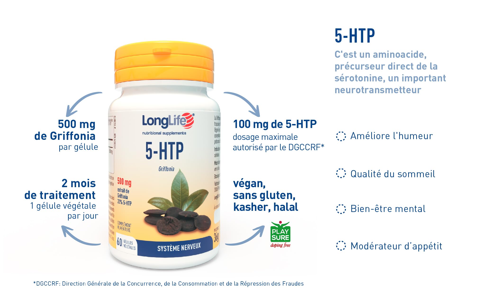 LongLife® 5-HTP | Griffonia titré à 20% en 5-HTP | 500mg de Griffonia - 100mg de 5-HTP | Humeur, détente, bien-être mental | 60 gélules végétales | Végan, sans gluten et doping free
