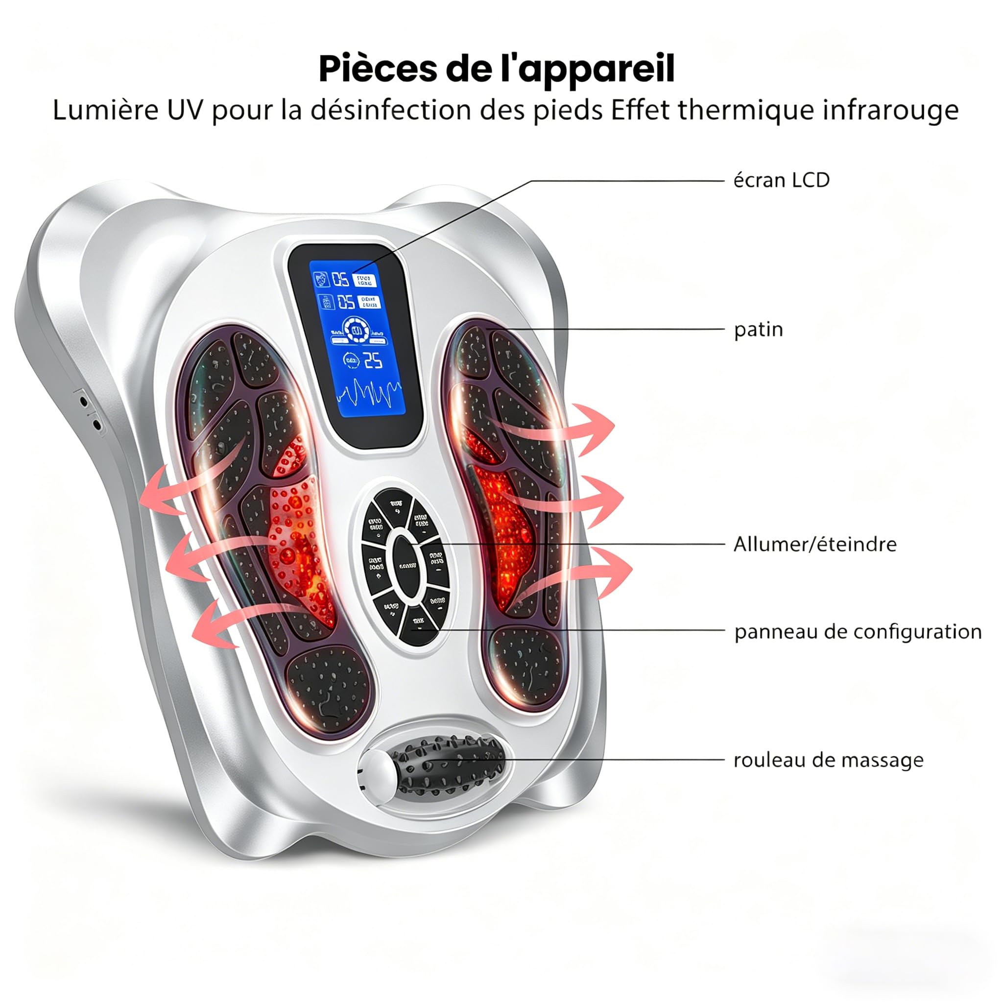 EMS + TENS Stimulateur Circulatoire Plus, Appareil Circulation Sanguine Jambes, Massage Pieds Stimulateur Circulatoire, Soulage la Douleur et la Fatigue des Pieds, 25 Modes et 99 Intensités, Cadeau