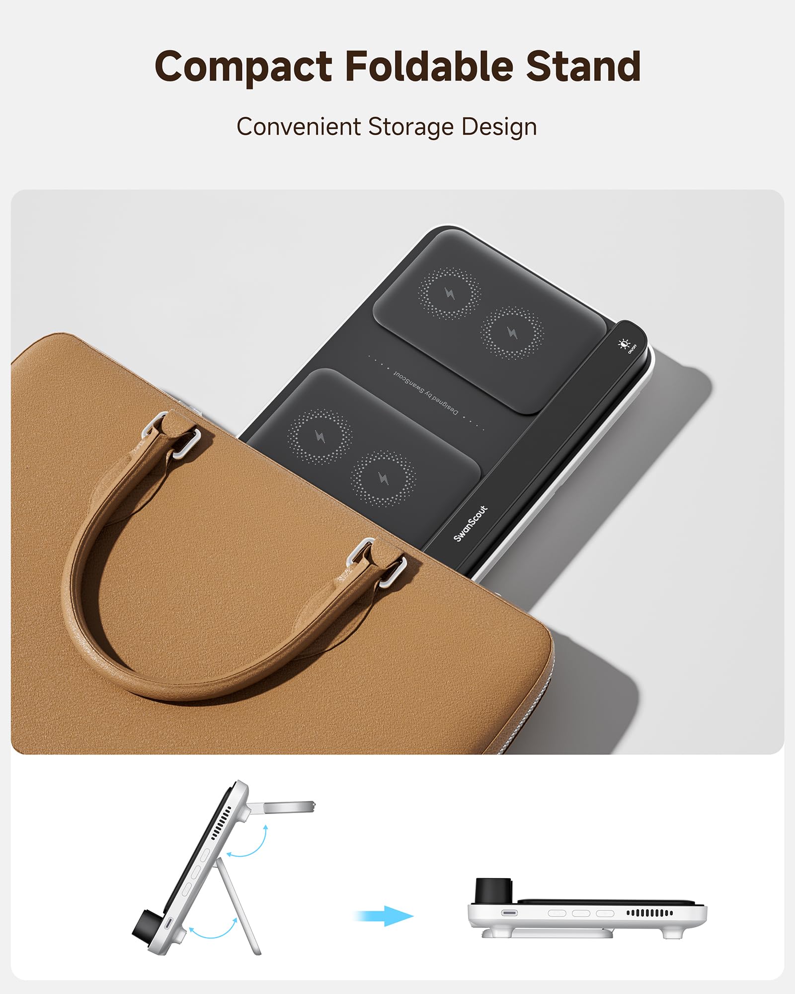 Bezprzewodowa Ładowarka do Samsung, Podwójna Stacja Ładująca Indukcyjna do Samsung Galaxy S25/S24/S23/S22/S21/Z Flip 7/Z Fold 6, Galaxy Watch 8/8 Classic/7/Ultra/6/5/4, SwanScout 710S