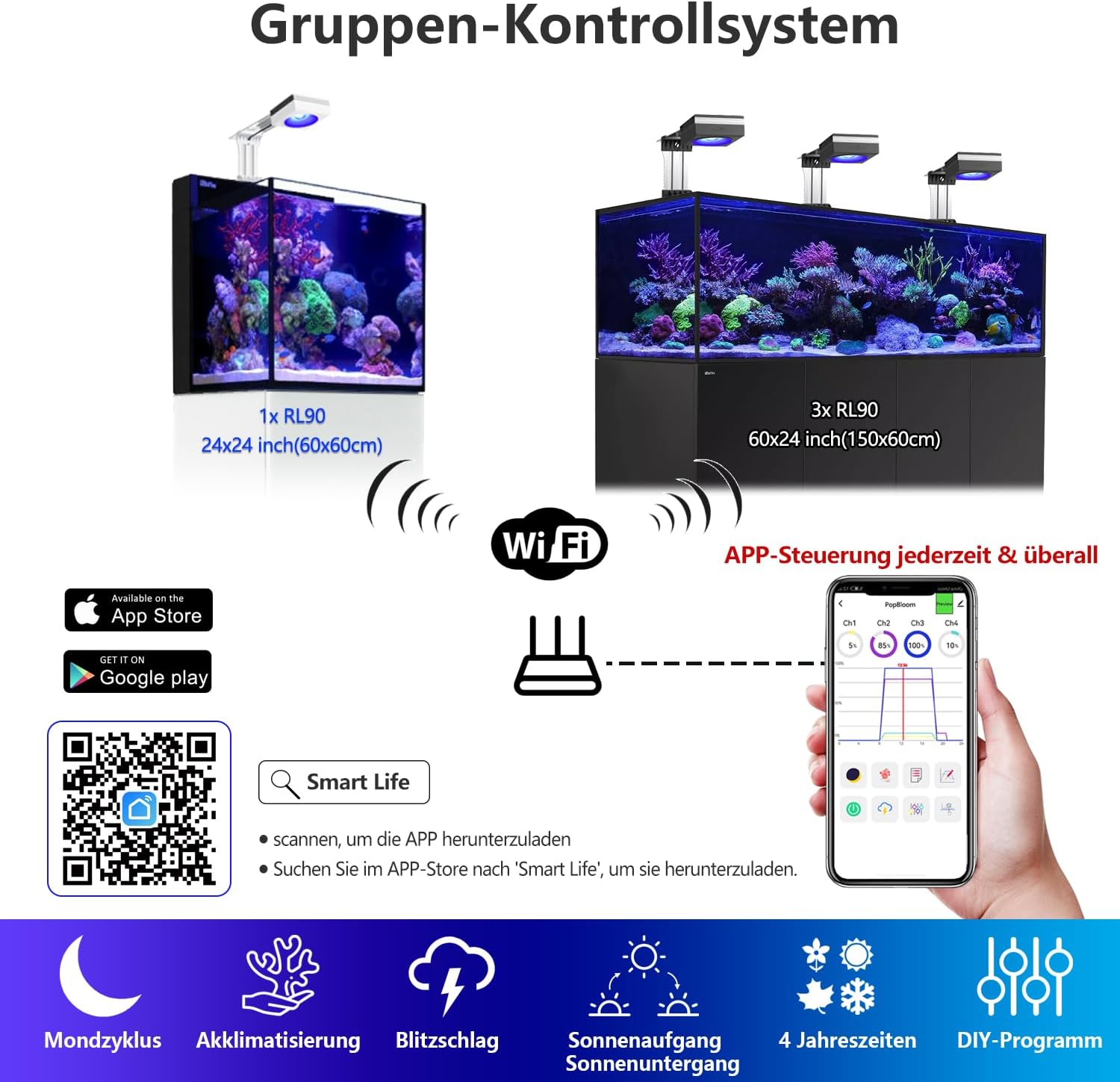 PopBloom RL90 WiFi Reef LED Light, 100W Reef Aquarium Lighting for Marine SPS LPS Corals Saltwater Fish Tanks, Enhanced Violet and Blue Spectrum, APP Fully Programmable (Black, with Hang kit)