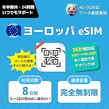 [Europe eSIM] 8 Day Fully Unlimited, High Speed Data Transmission, Compatible with 36 Countries Including UK, France, Germany, Italy, Spain | Same Day Email Received, Ready to Use | 24 Hours LINE